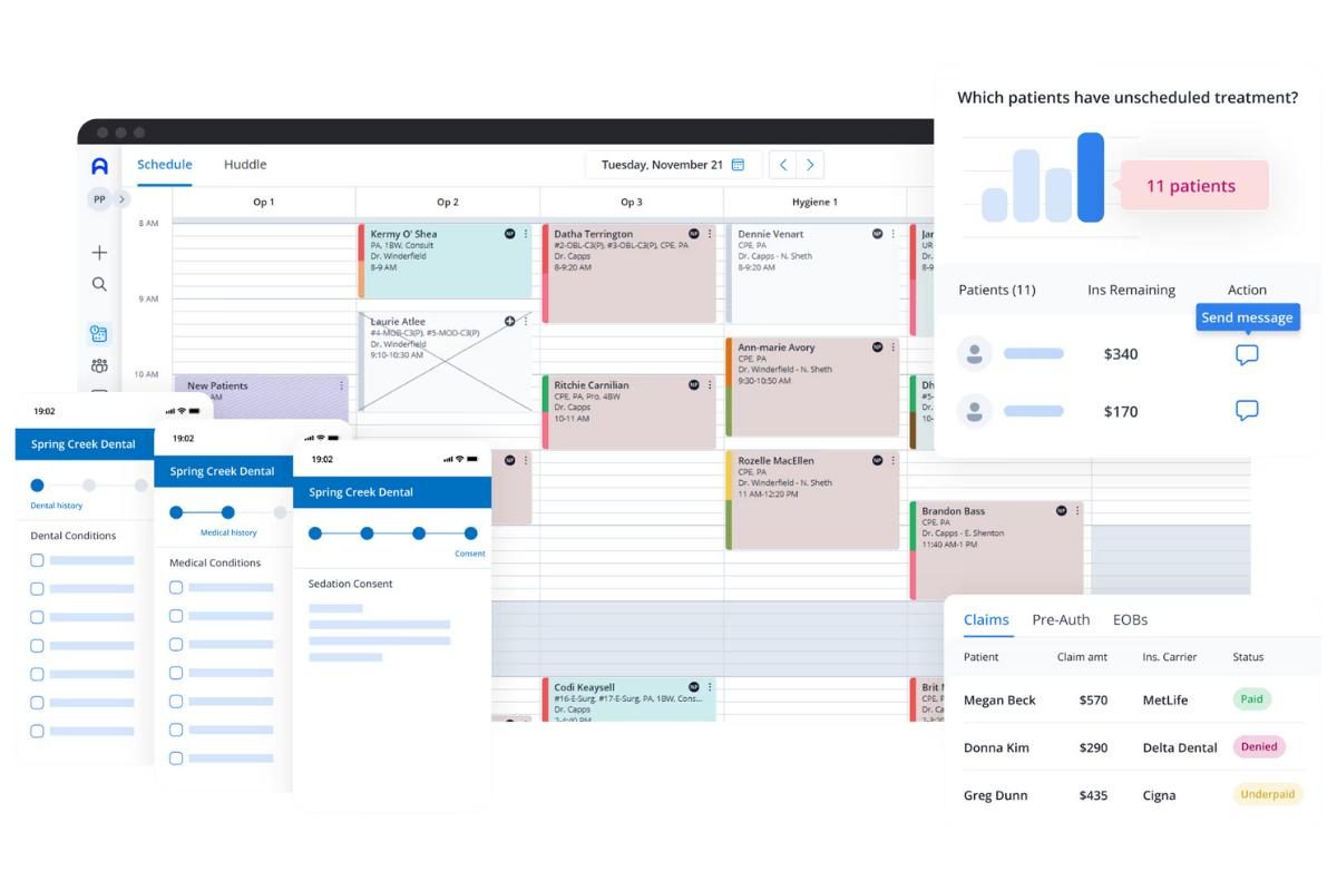 How Dental IT Consulting & Cloud Software Are Shaping the Future Of Dentistry