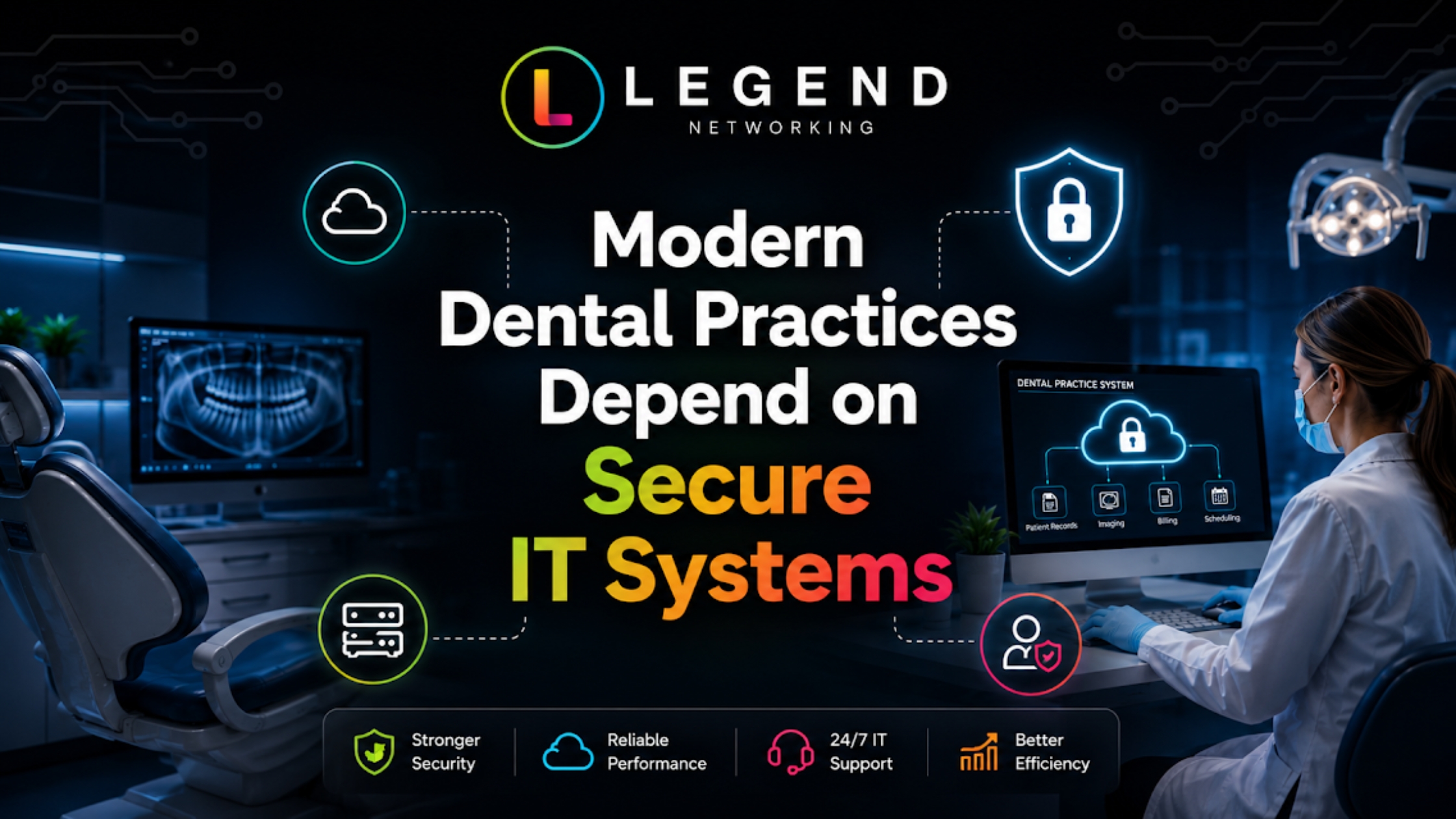 Legend Networking | The Top 10 Best Dental IT Companies in America Dental practice using secure cloud-based IT systems and digital technology