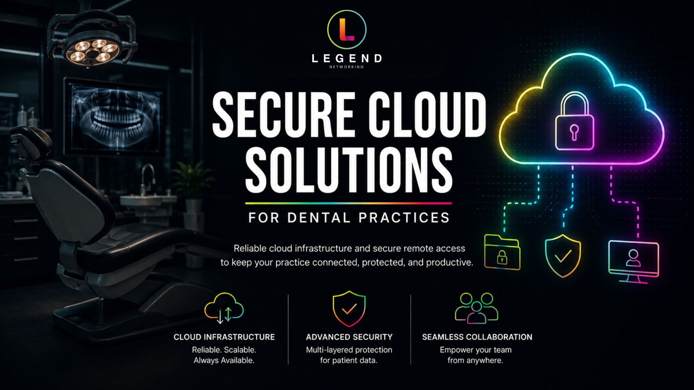 Cloud infrastructure and secure remote access solutions for modern dental offices 