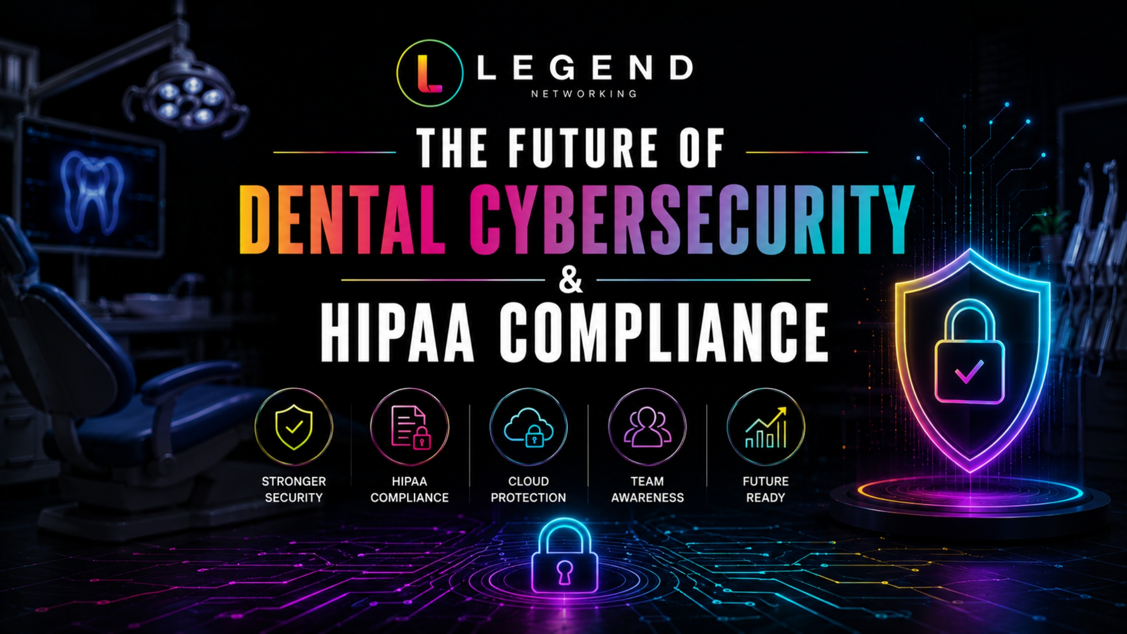Legend Networking | HIPAA Security Rule Updates: What Dental Practices Need to Know AI-powered cybersecurity monitoring for dental HIPAA compliance
