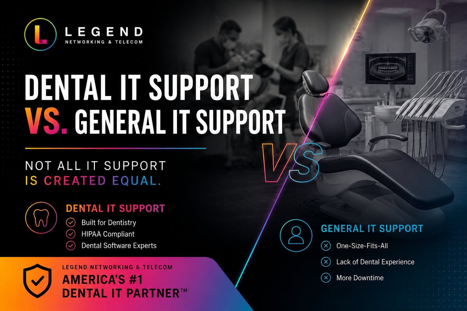 Legend Networking | Dental IT Support vs. General IT Support: Why Your Practice Needs a Specialist Dental IT support vs general IT support for modern dental practices