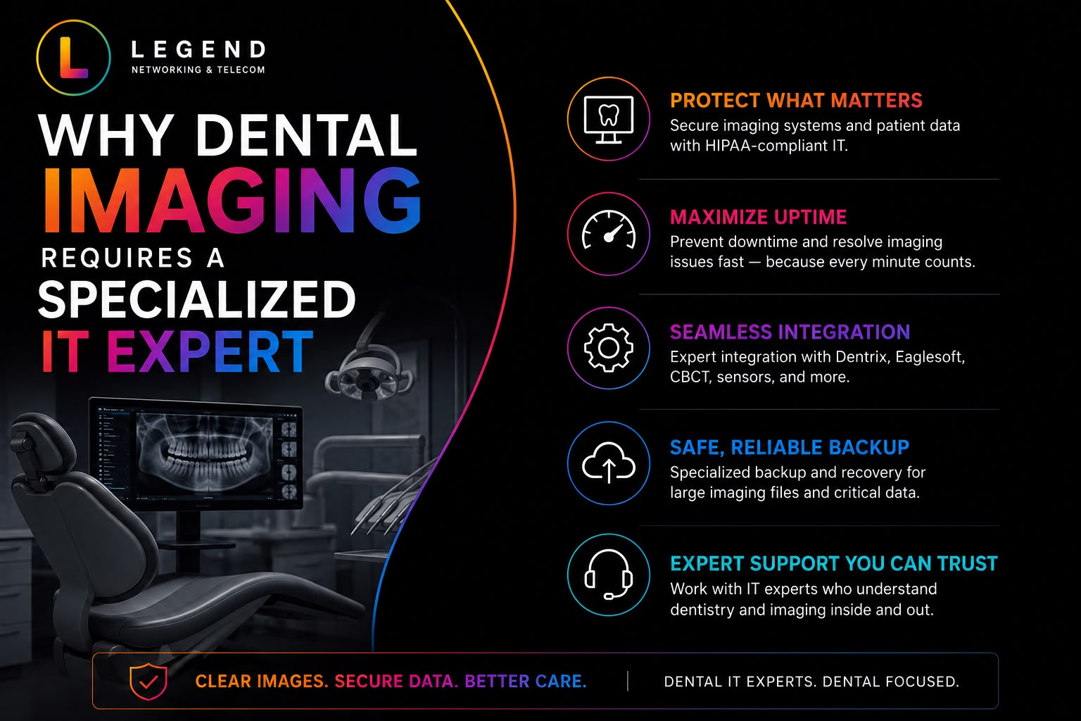 Legend Networking | Dental IT Support vs. General IT Support: Why Your Practice Needs a Specialist Dental technology support for digital imaging and X-ray systems