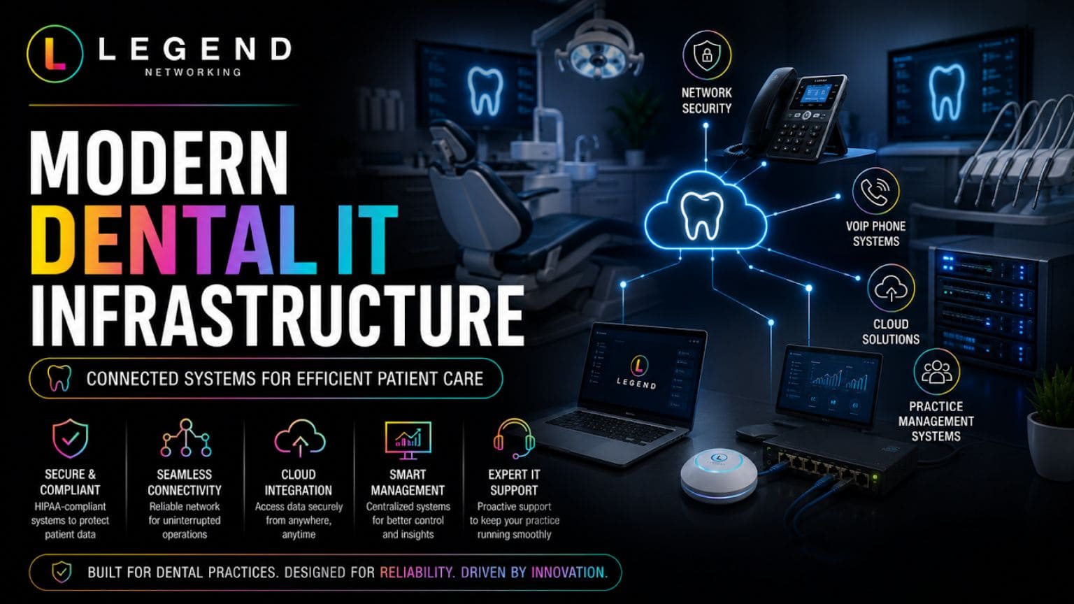 Legend Networking | Dental Office Network Setup Service: Building a Secure and Reliable Foundation for Your Practice dental office IT infrastructure systems