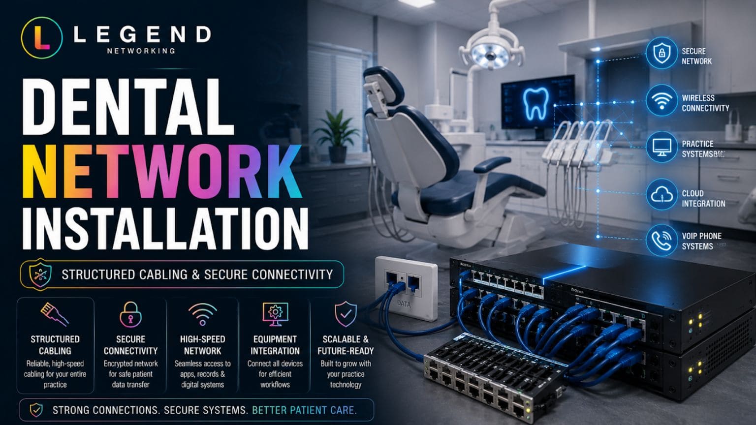 Legend Networking | Dental Office Network Setup Service: Building a Secure and Reliable Foundation for Your Practice dental network installation in clinic