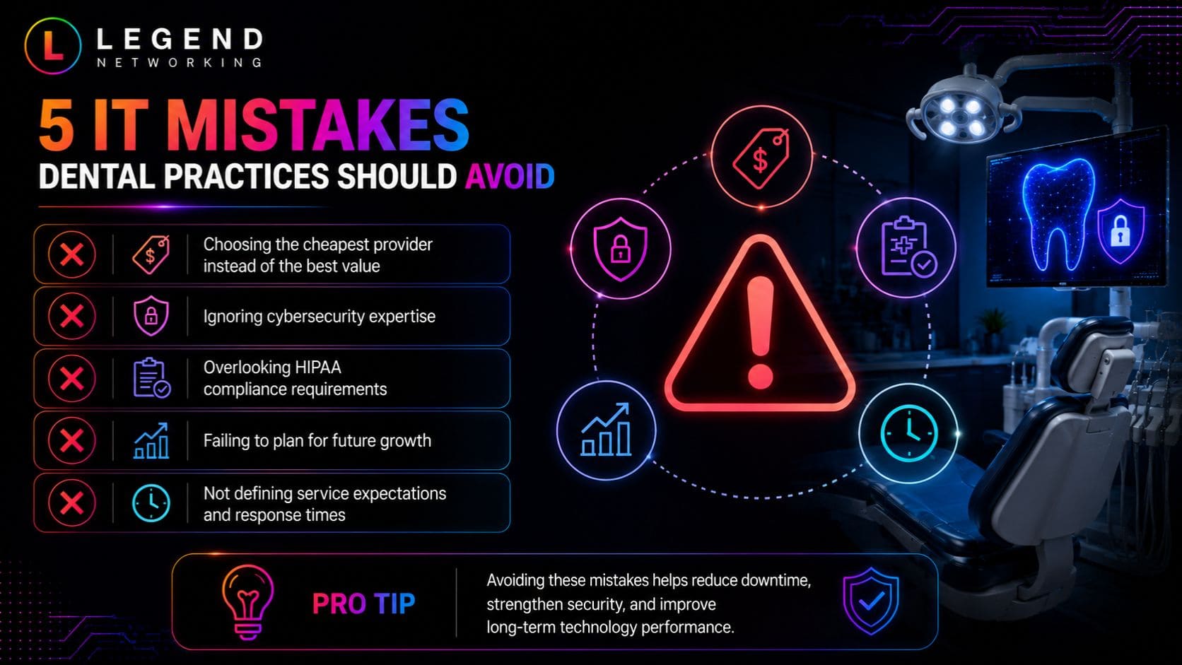 Legend Networking | In-House IT vs Managed IT: Which Is the Best Choice for Modern Dental Practices? common mistakes dental practices make when choosing IT support services.