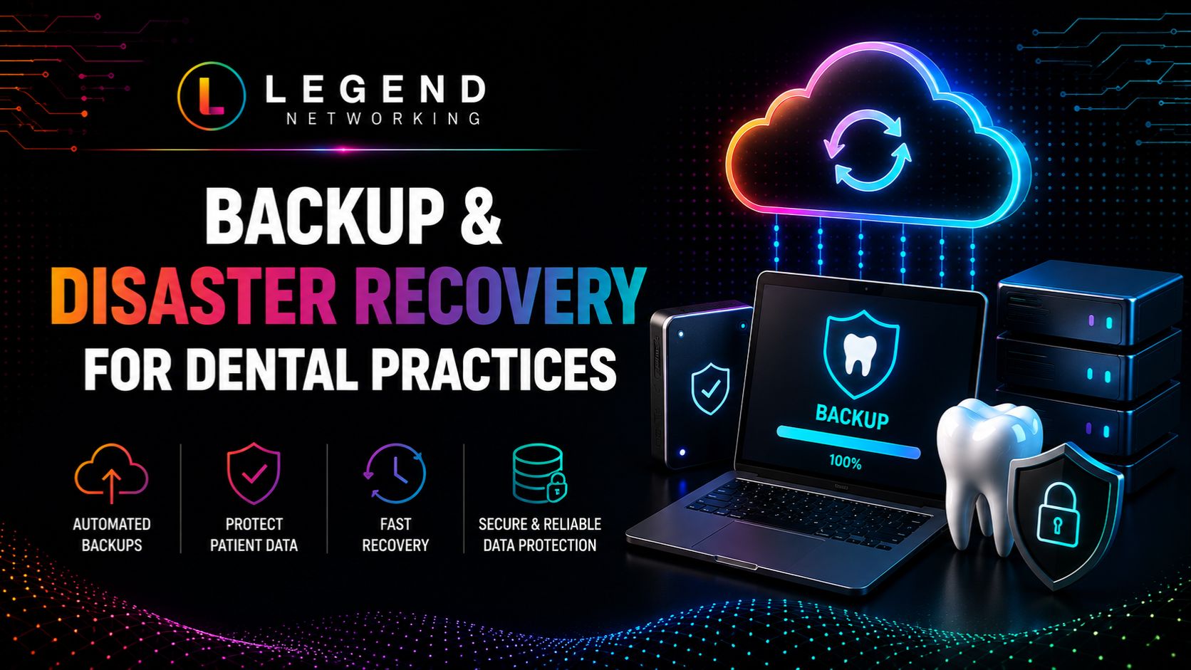Dental backup solutions guide