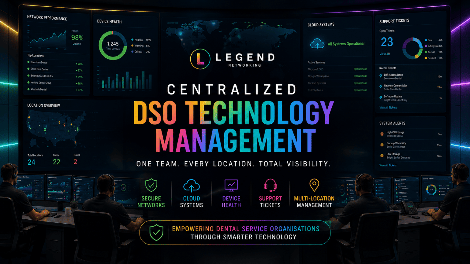 Legend Networking | What is DSO IT Support? The Complete Guide for Dental Service Organizations Centralized DSO technology management dashboard