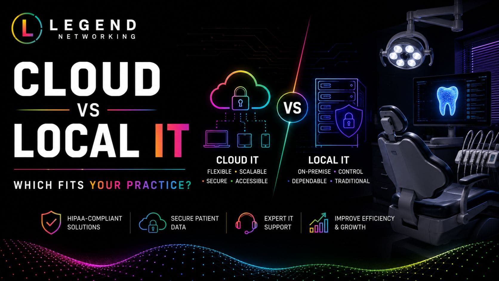 Legend Networking | How to Find a HIPAA-Compliant Provider in Your City HIPAA-compliant IT company offering cloud solutions for dental offices