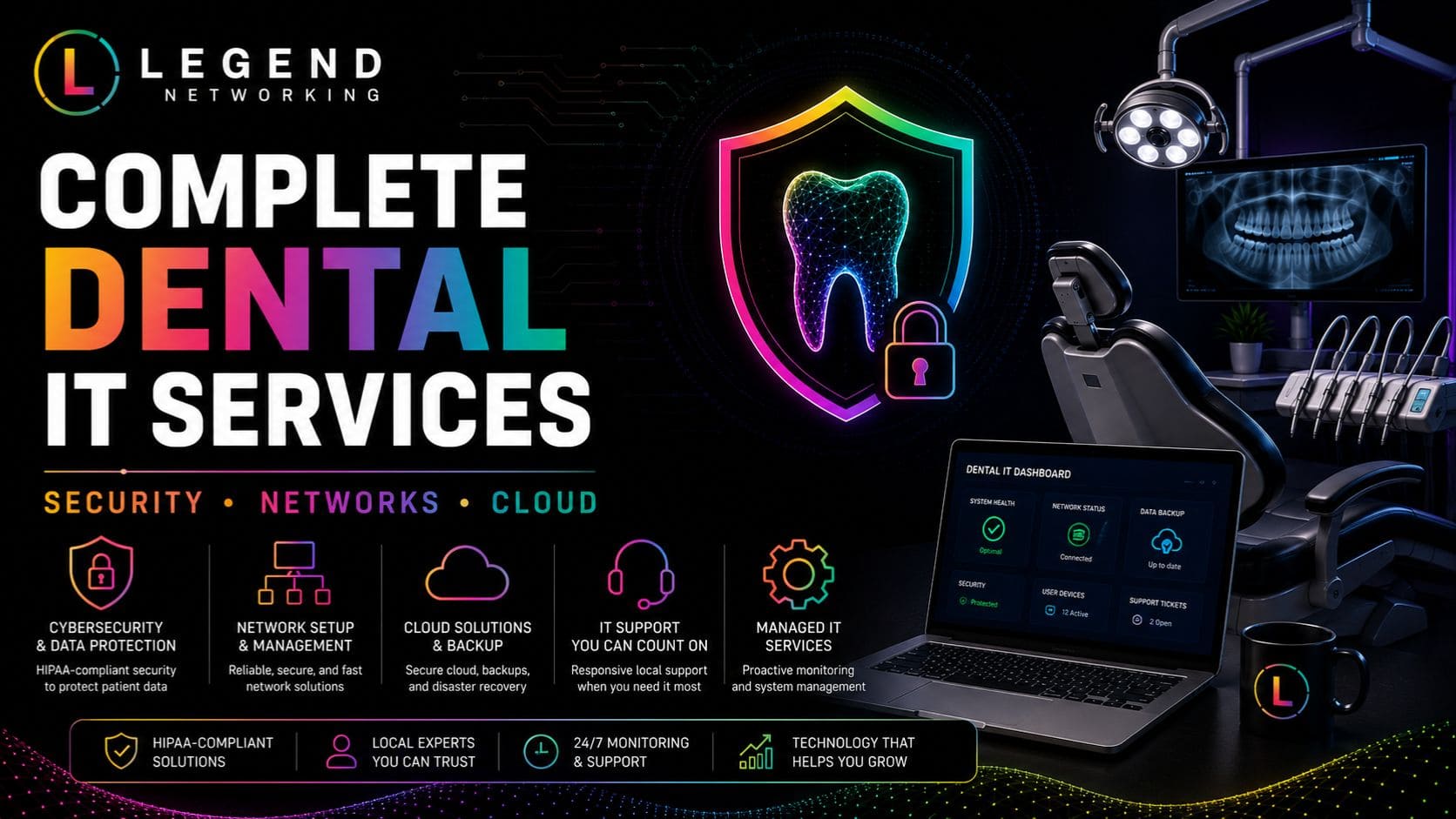 Legend Networking | How to Find a HIPAA-Compliant Provider in Your City Local dental IT support provider helping dental practices stay secure