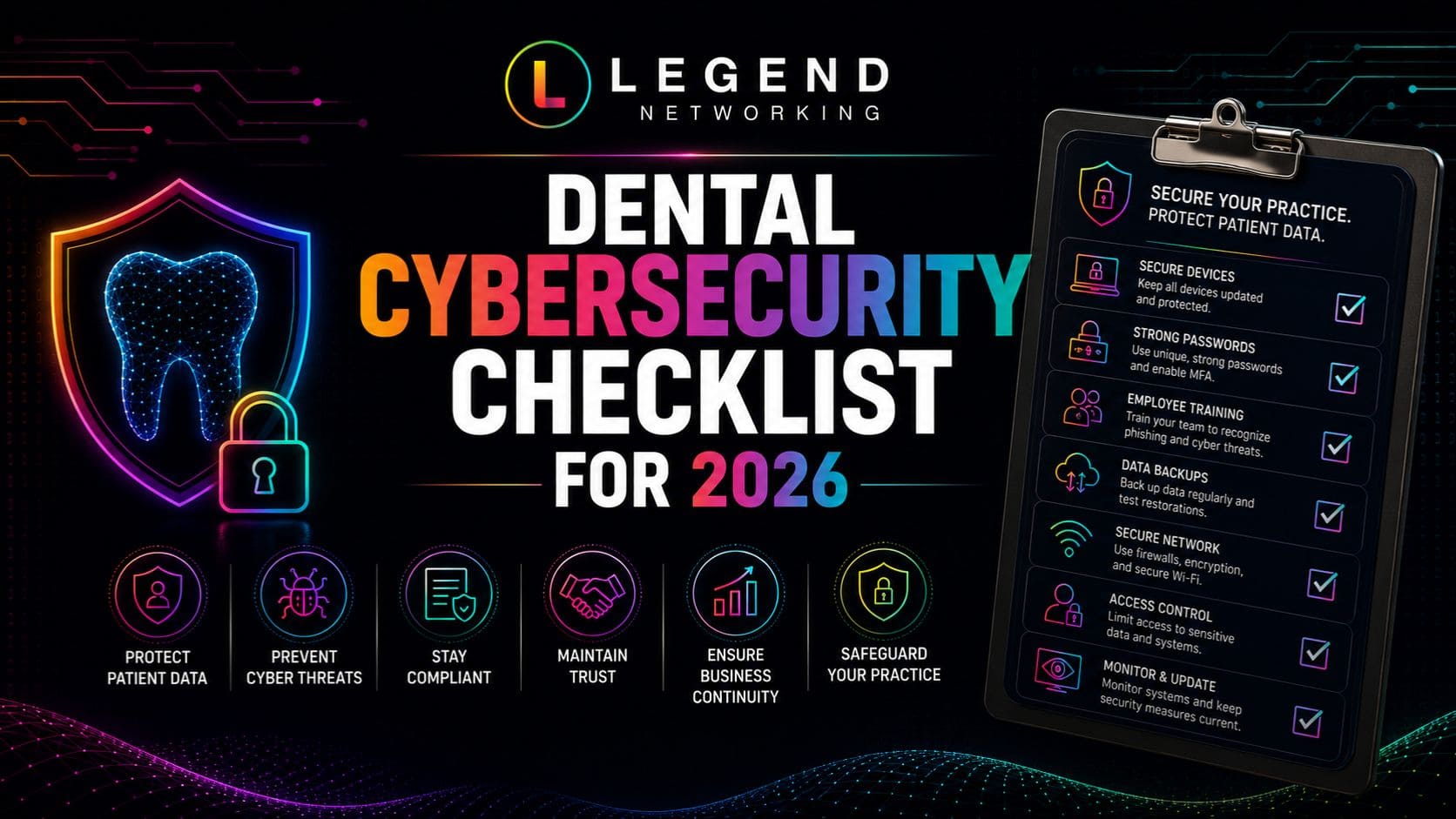 Legend Networking | Ransomware Recovery for Dental Offices: Step-by-Step Response Plan Dental cybersecurity checklist for protecting patient data and preventing cyber threats