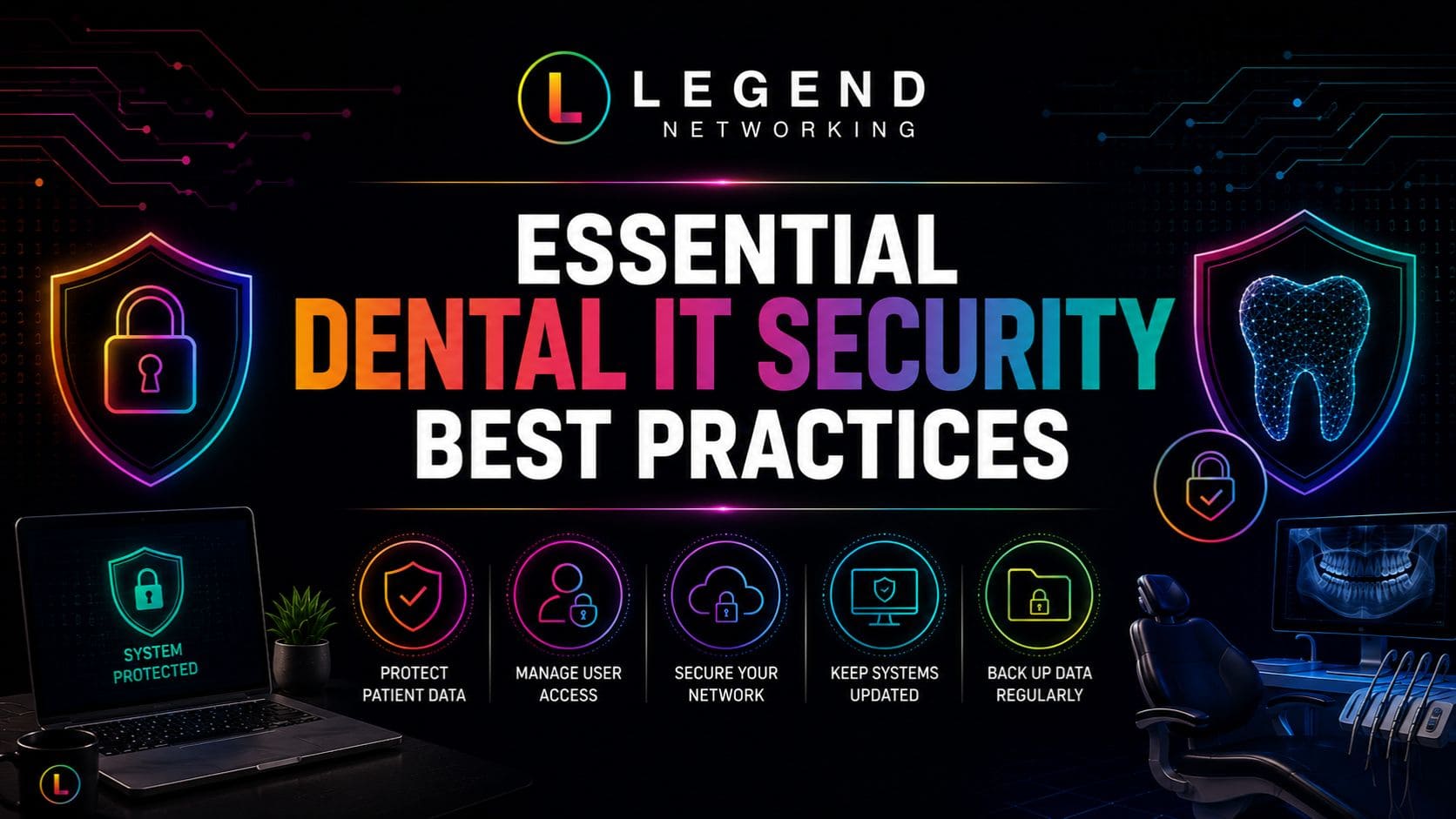 Legend Networking | Ransomware Recovery for Dental Offices: Step-by-Step Response Plan Dental IT security best practices