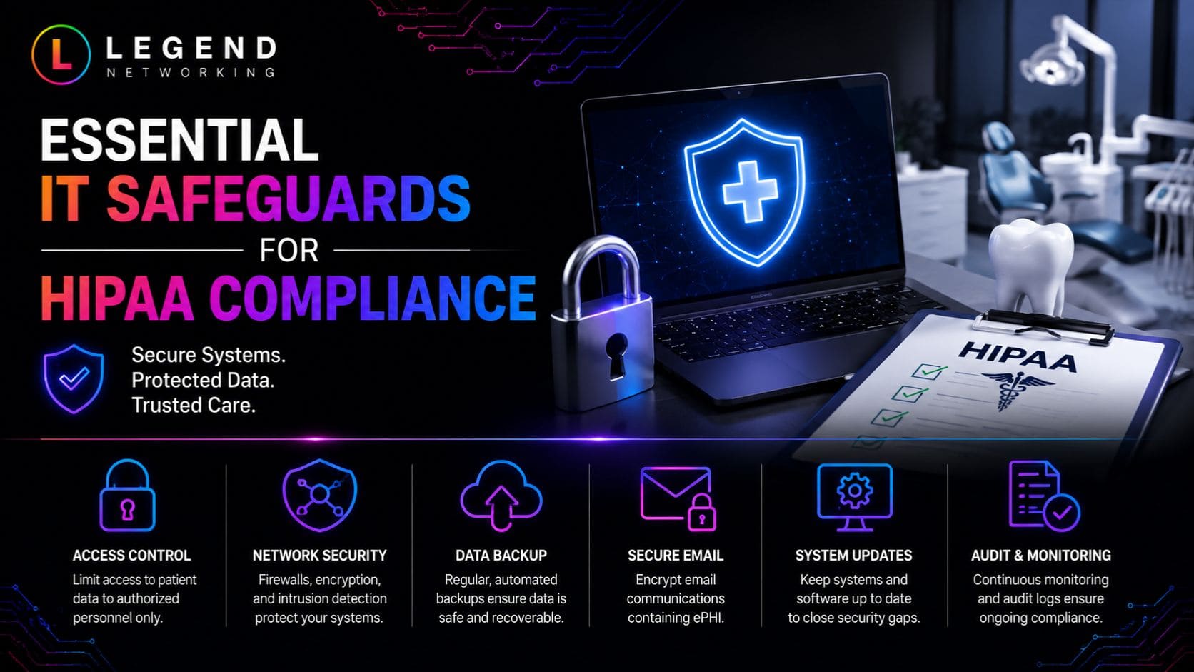 Legend Networking | In-House IT vs Managed IT: Which Is the Best Choice for Modern Dental Practices? IT Security Essentials for HIPAA Compliance