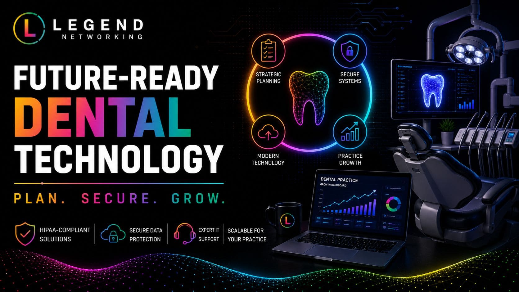 Legend Networking | How to Find a HIPAA-Compliant Provider in Your City Dental technology consultants near me helping practices grow with modern IT