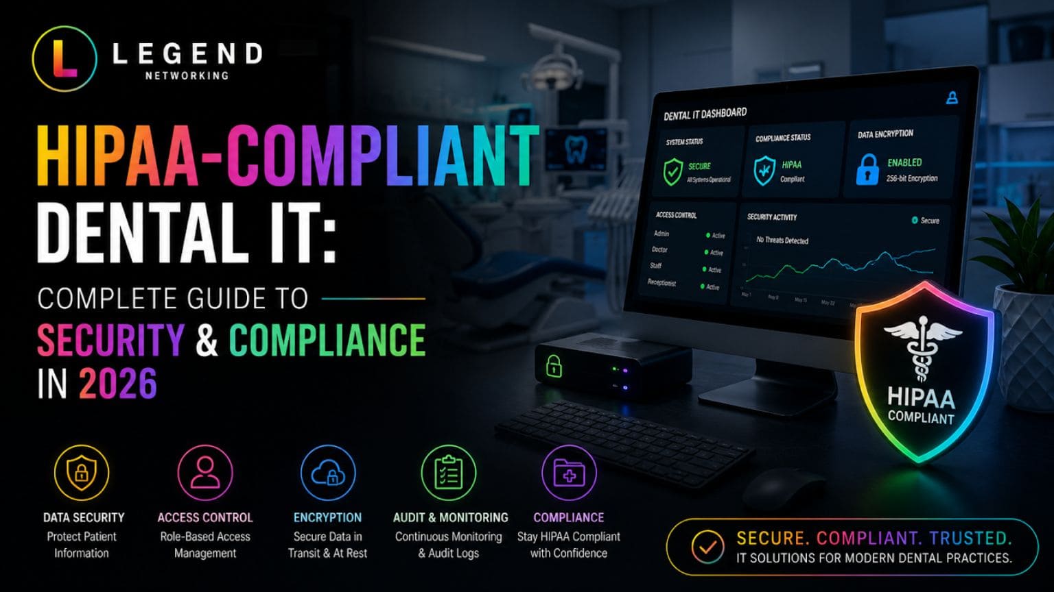 Legend Networking | The Complete Guide to HIPAA-Compliant Dental IT in 2026 HIPAA-compliant dental IT security illustration