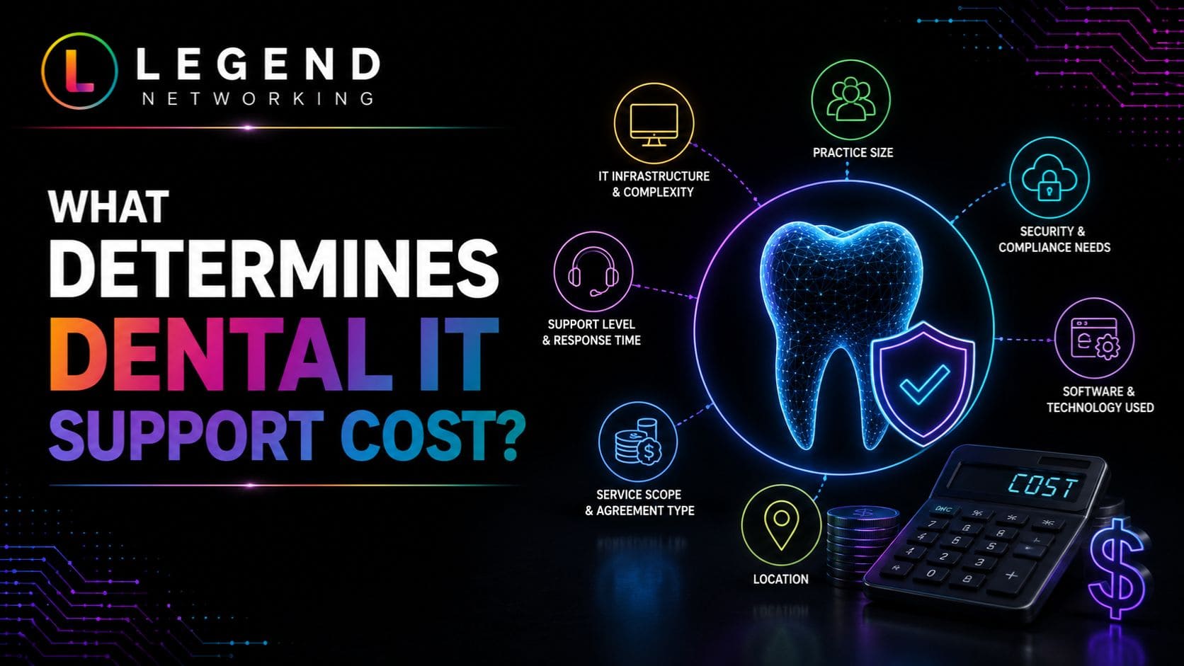 Legend Networking | Dental IT Cost Guide: How Much Should IT Support Cost in 2026? What Determines Dental IT Support Cost?