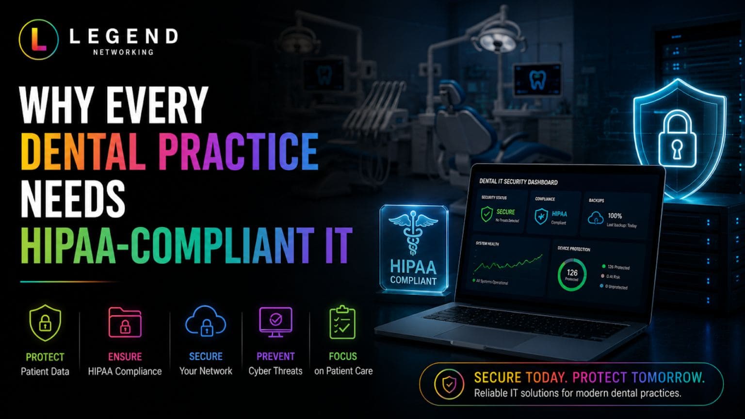Legend Networking | The Complete Guide to HIPAA-Compliant Dental IT in 2026 Dental practice cybersecurity overview
