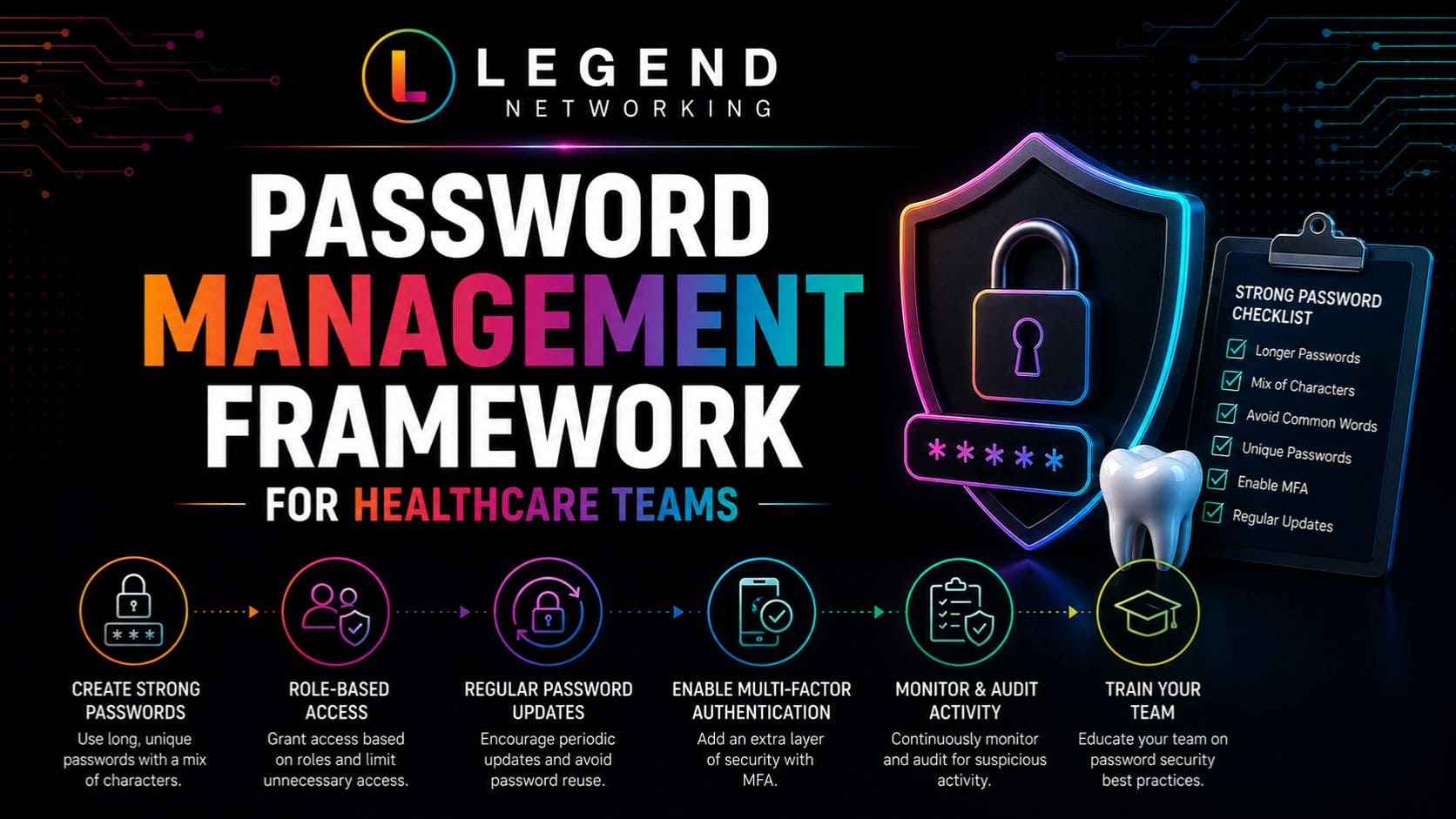 Legend Networking | Password Management Best Practices for Dental Teams Password management framework