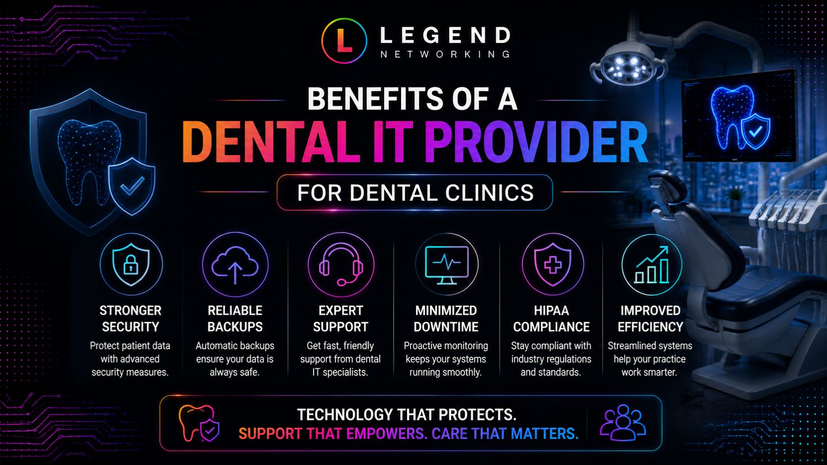 Benefits of a Dental IT Provider for dental clinics Dental IT Provider for dental clinics