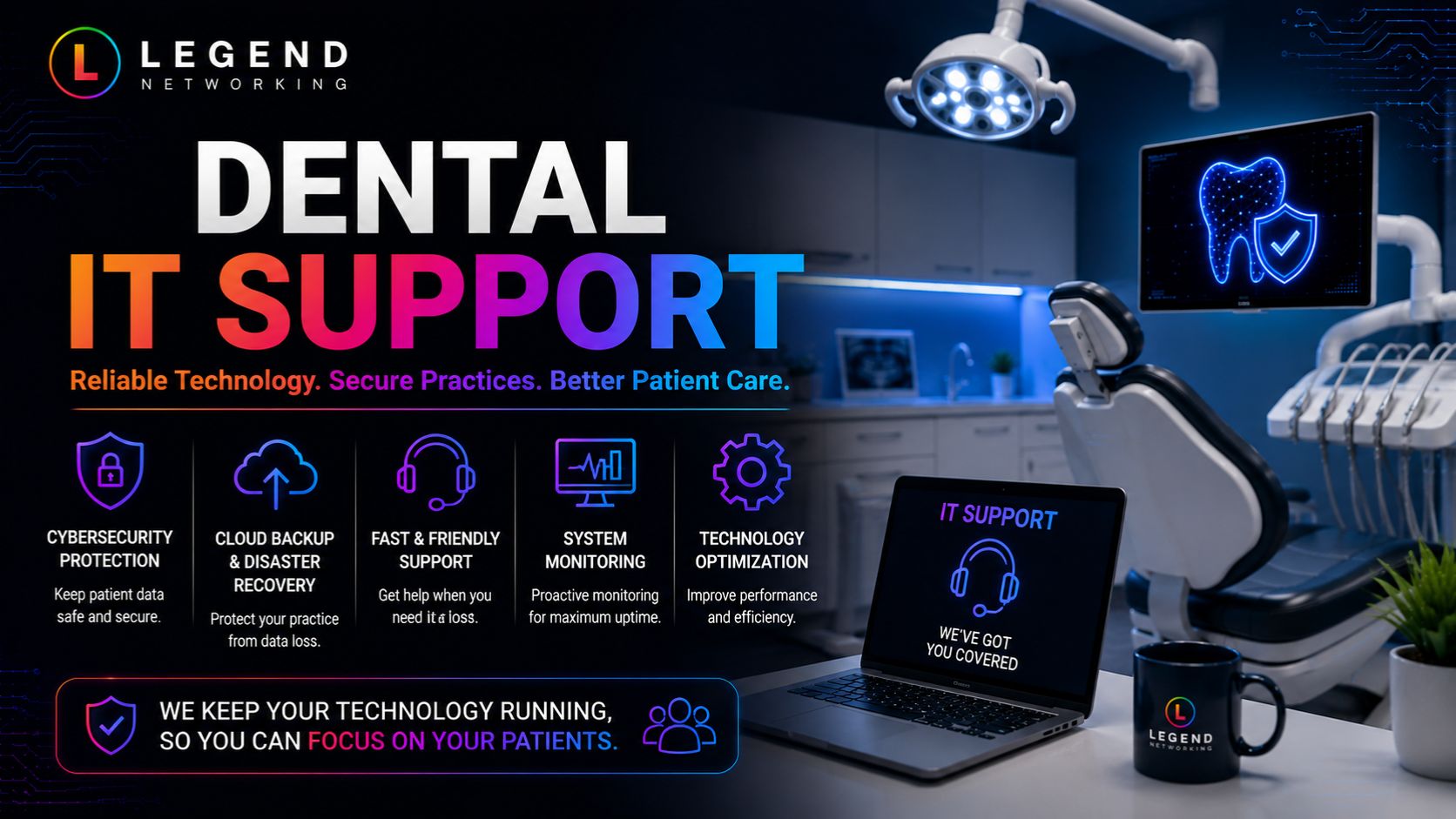 Dental IT Support Dental office highlighting IT support needs
