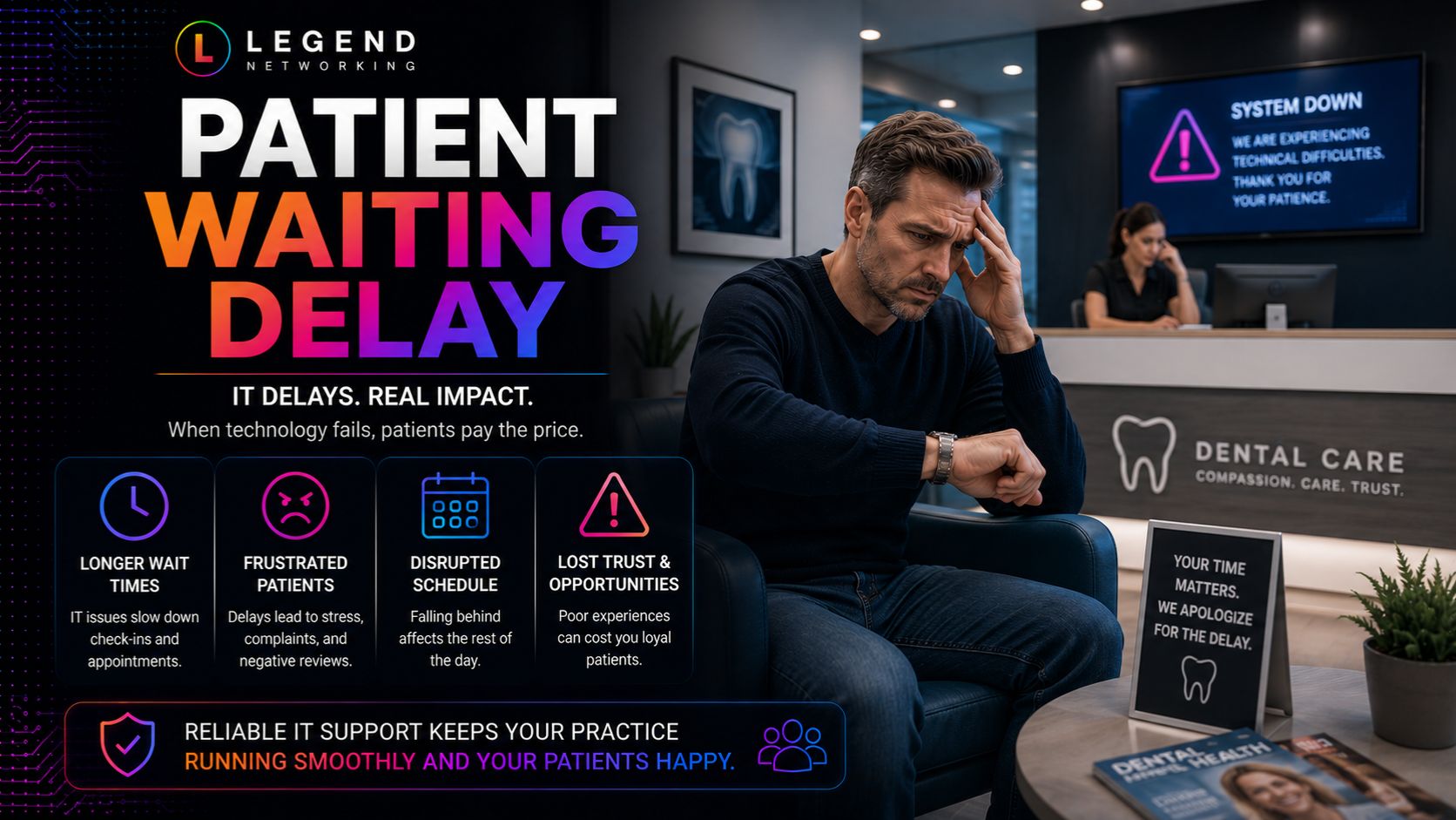 Patient Waiting Delay Patient frustrated by IT delays in dental office