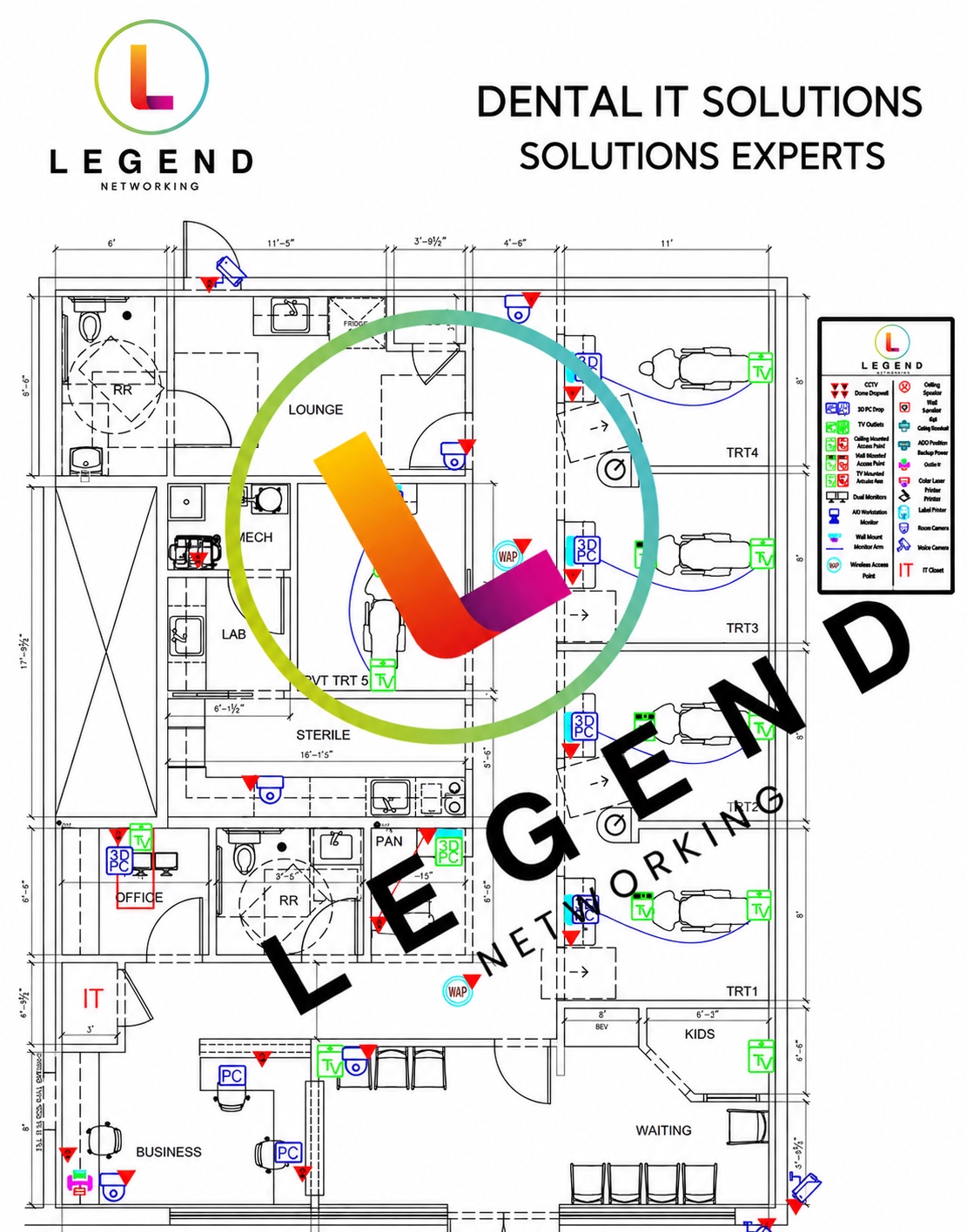 Legend Networking dental practice technology blueprint