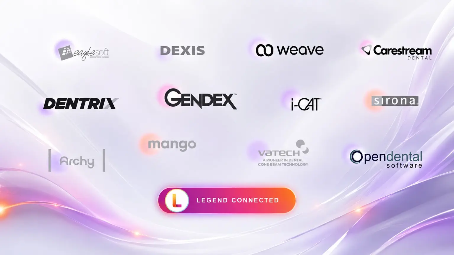 Legend Connected dental software and imaging technology ecosystem